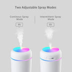 Portable Mini USB Humidifier 300ml – Cool Mist Air Diffuser with LED Night Light (2 Spray Modes)