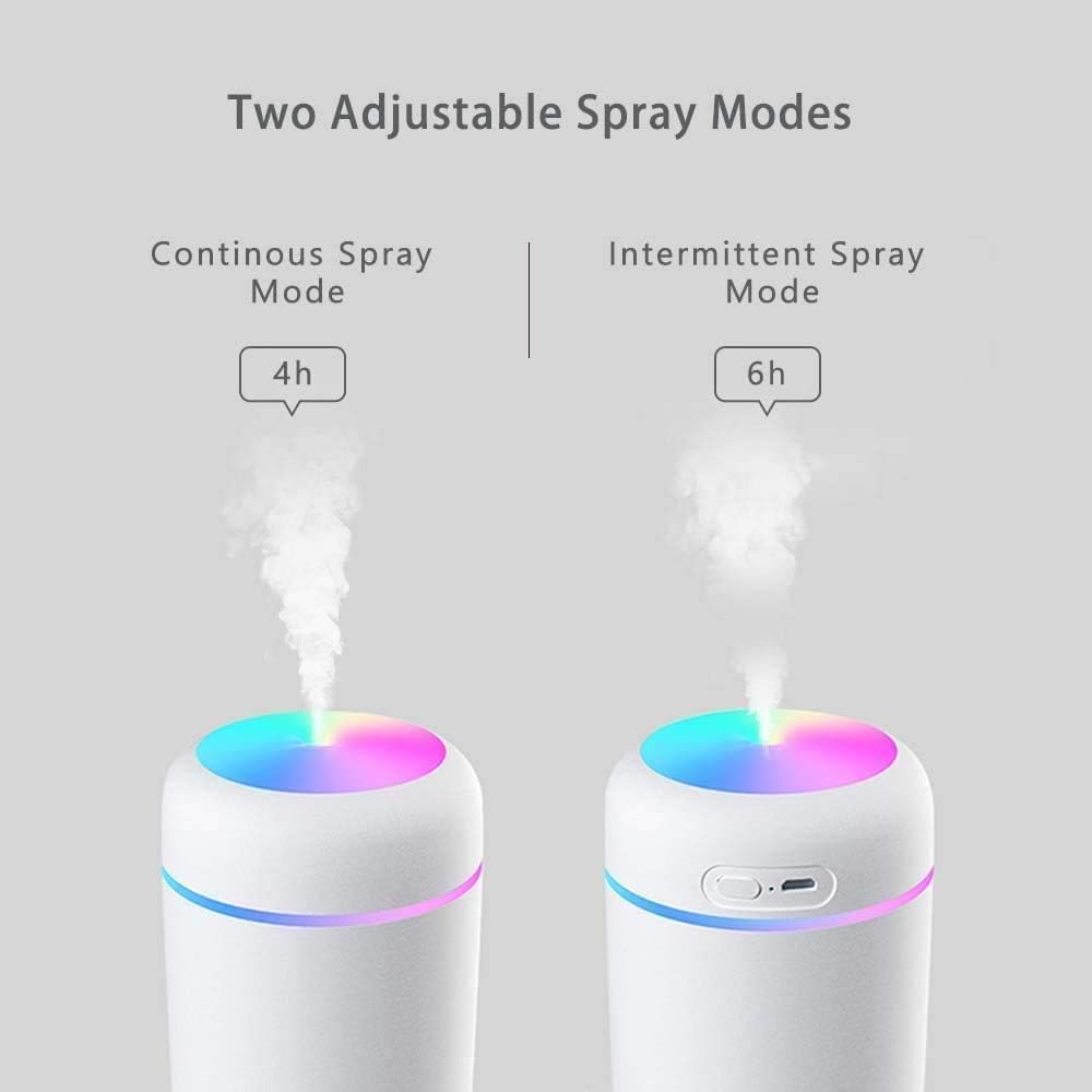 Portable Mini USB Humidifier 300ml – Cool Mist Air Diffuser with LED Night Light (2 Spray Modes)