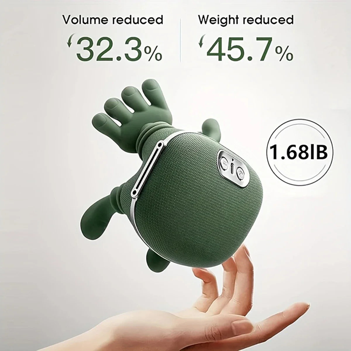 Bionic Finger Wireless Neck & Shoulder Kneading Massager
