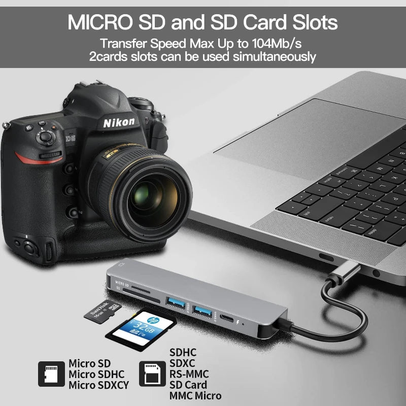 USB-C Hub 6-in-1 4K HDMI Adapter with USB 3.0 & PD Fast Charging