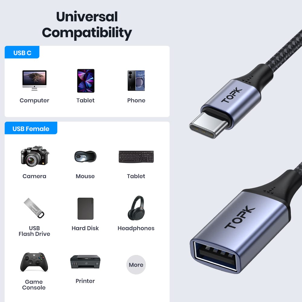 TOPK USB-C to USB-A OTG Adapter Cable – Type-C Male to USB 3.0 Female Converter for MacBook, Samsung & More