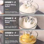 7 Speed + Cake Electric Stand Mixer Food Multi Mixing Bowl Blender Beater Dough