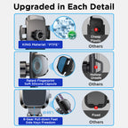 Joyroom JR-ZS259 Car Phone Holder | 360° Universal Phone Mount