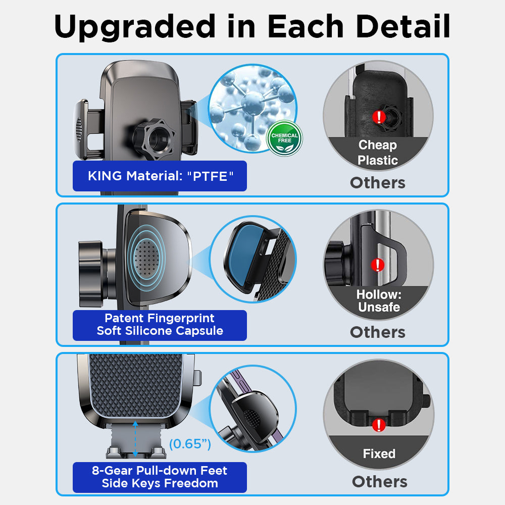 Joyroom JR-ZS259 Car Phone Holder | 360° Universal Phone Mount